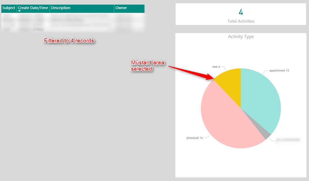 Dashboard-ChartAreaSelected